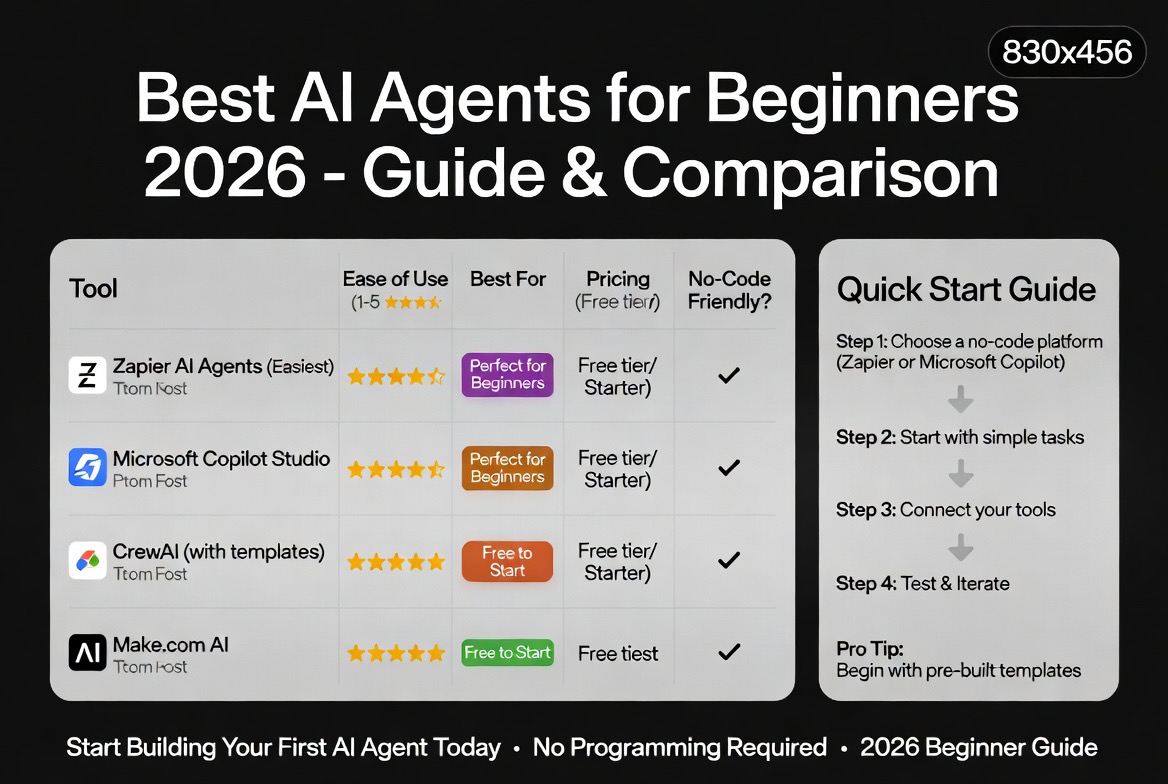 best ai agents for beginners guide and comparison